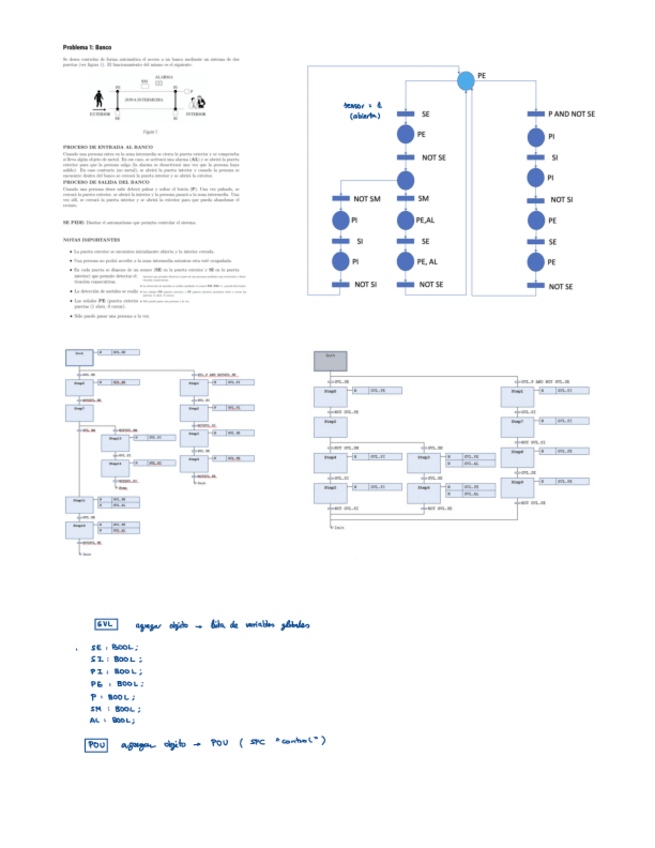 Miniatura del documento Redes-de-Petri-Resueltas.pdf
