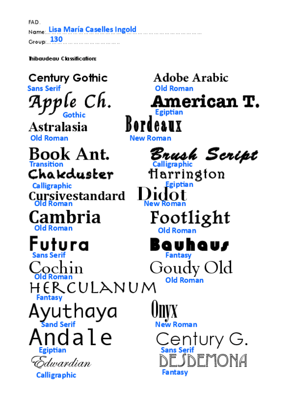 Miniatura del documento TYPOGRAPHY PRACTICE.pdf