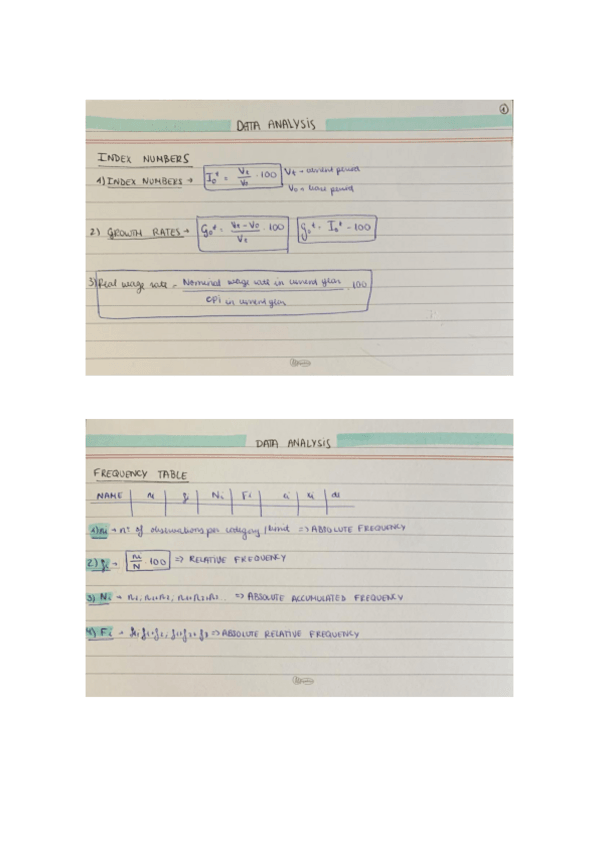 Miniatura del documento FORMULAS-COMPLETAS.pdf