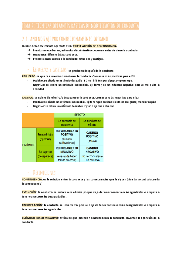 Miniatura del documento TEMA-2-TECNICAS-OPERANTES-BASICAS-DE-MODIFICACION-DE-CONDUCTA-PARA-INSTAURAR-AUMENTAR-DISMINUIR-O-ELIMINAR-CONDUCTAS.pdf