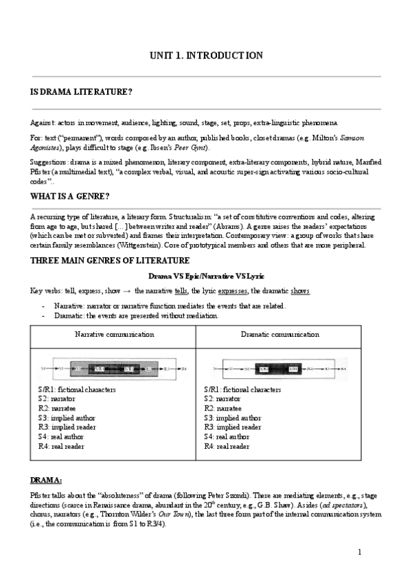 Miniatura del documento Unit-1-Intro.pdf