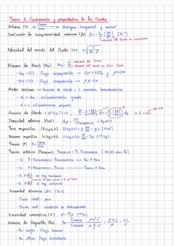 Miniatura del documento Formulario_PrimerParcial_Fluidos.pdf