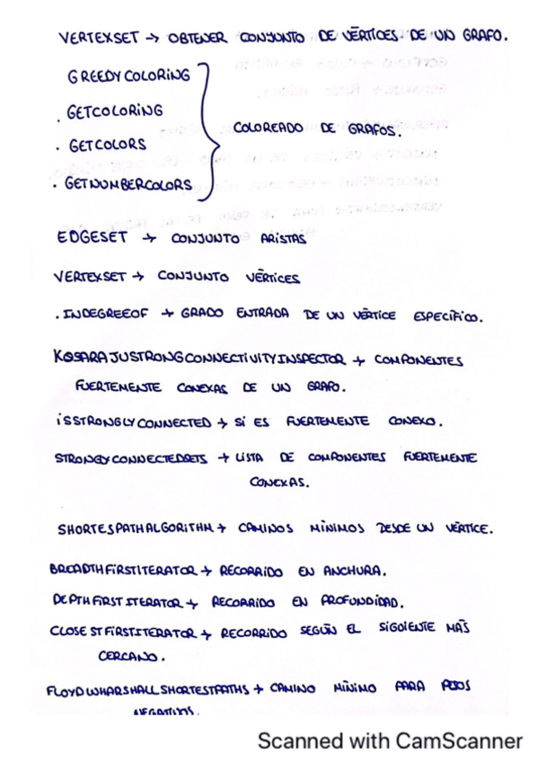Miniatura del documento COMANDOS-MAS-UTILIZADOS-EN-EXAMENES-DE-GRAFOS.pdf