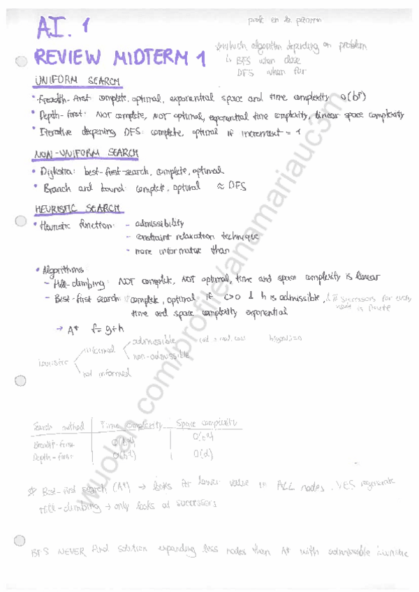 Miniatura del documento AI-summary.pdf