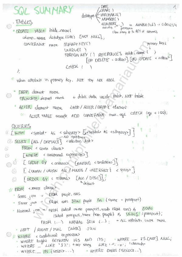 Miniatura del documento DB-SQL-summary-mini.pdf