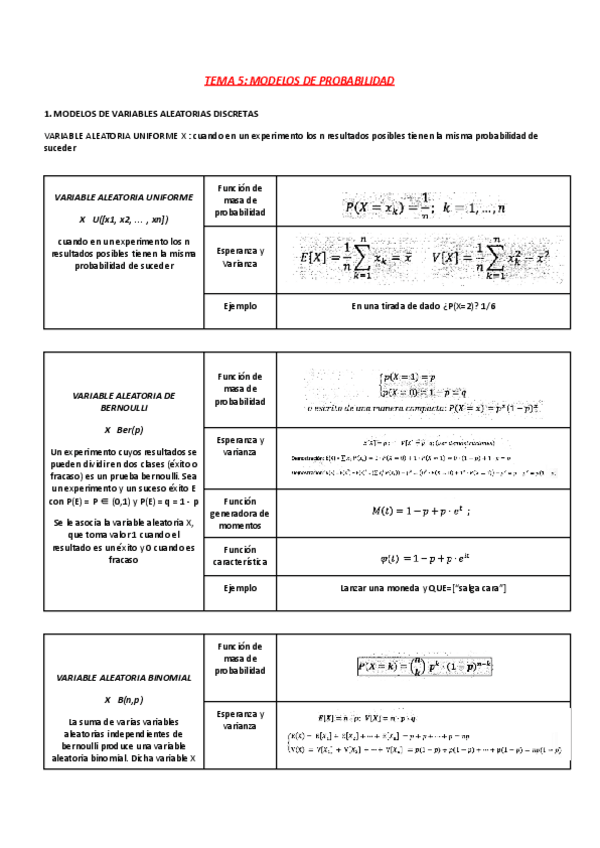 Miniatura del documento TEMA-5-MODELOS-DE-PROBABILIDAD.pdf
