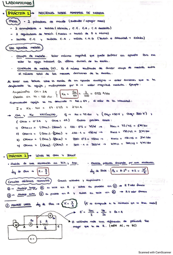 Miniatura del documento Resumen-practicas-laboratorio.pdf