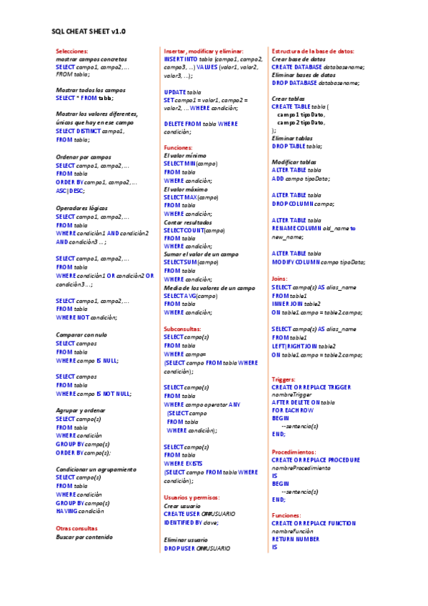 Miniatura del documento SQL-CHEAT-SHEET.pdf