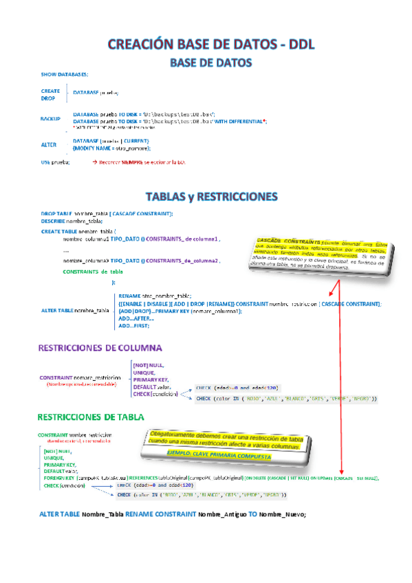 Miniatura del documento Resumen-SQL-DDL-DML-2.pdf