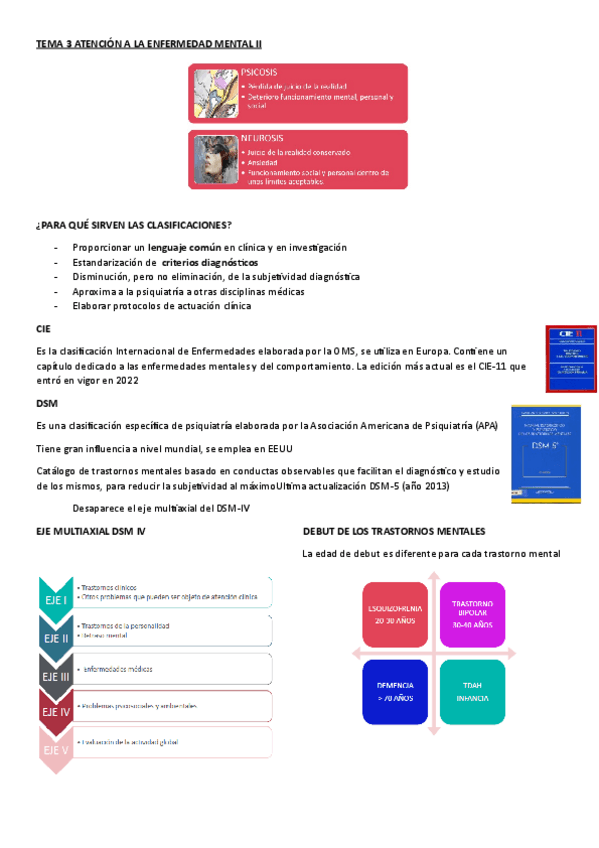 Miniatura del documento TEMA-3.2-SINDROMES-PSIQUIATRICOS.pdf