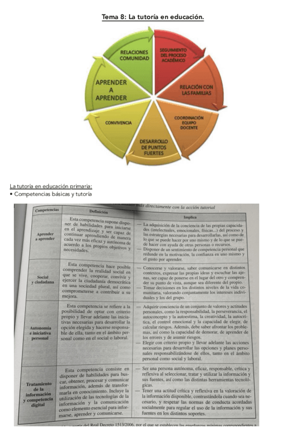 Miniatura del documento Apuntes-Tema-8.pdf