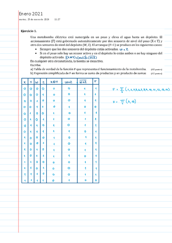 Miniatura del documento Examen-Resuelto-Enero-2021.pdf