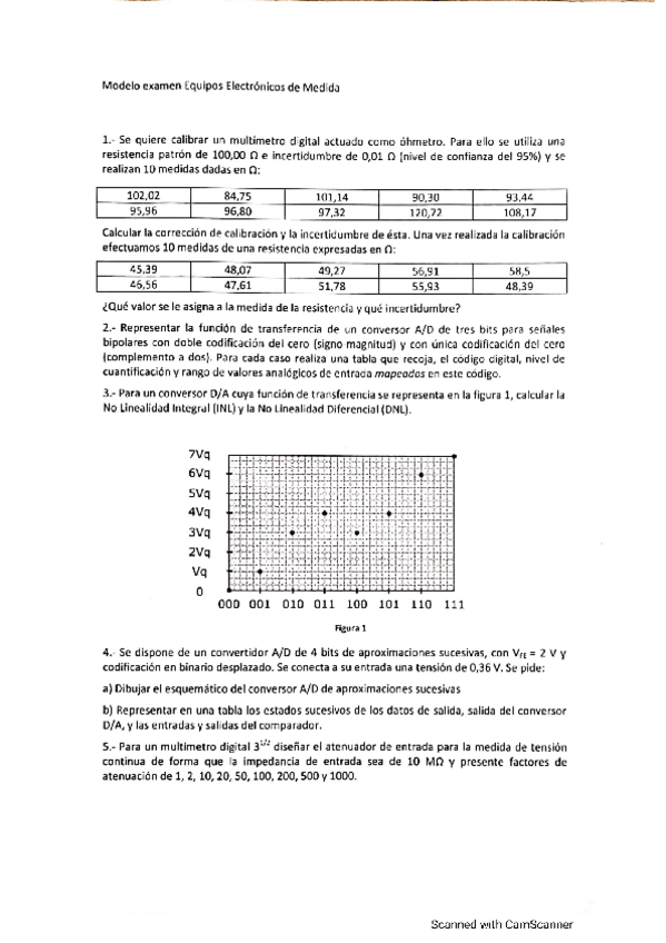 Miniatura del documento SOLUCION-MODELO.pdf
