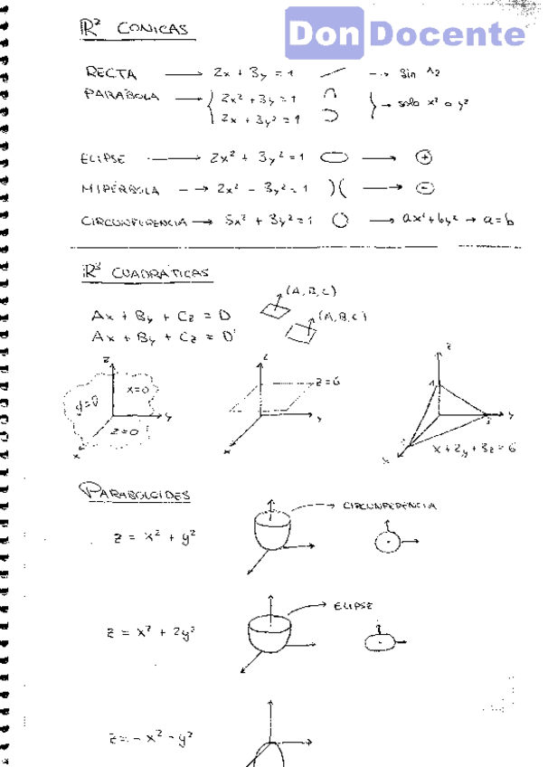 Miniatura del documento resumenes conicas.pdf