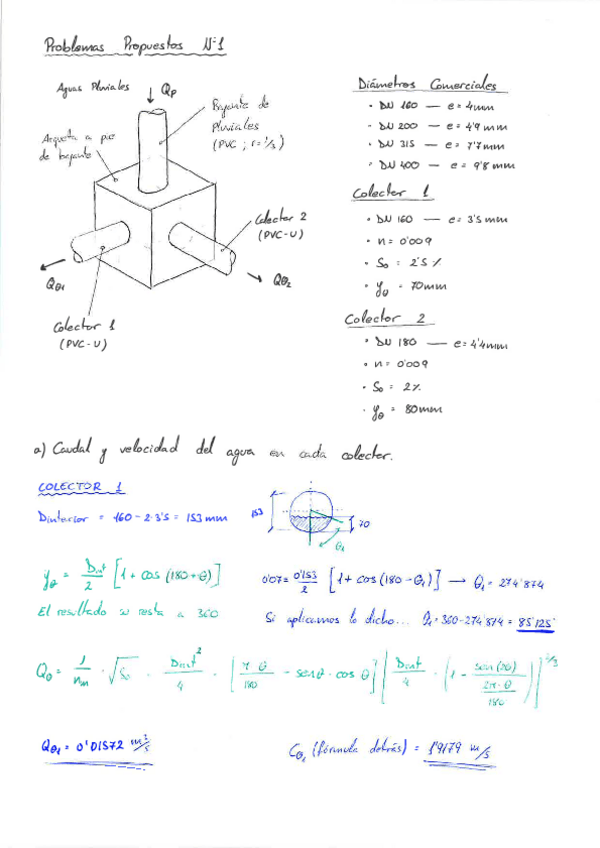 Miniatura del documento Problemas-Resueltos-2o-Parcial.pdf