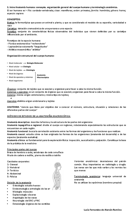 Miniatura del documento Temas-1 /2 /3-anato-I-LuciaF.pdf