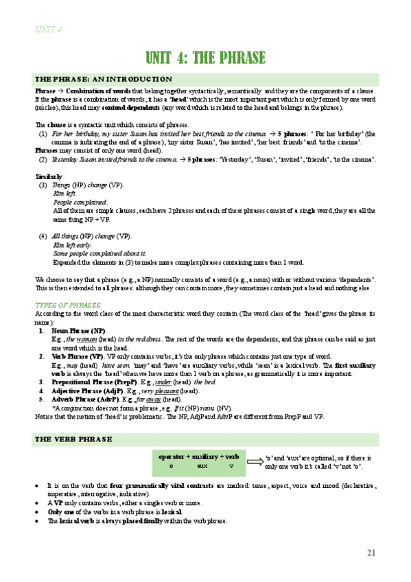 Miniatura del documento UNIT-4-THE-PHRASE.pdf