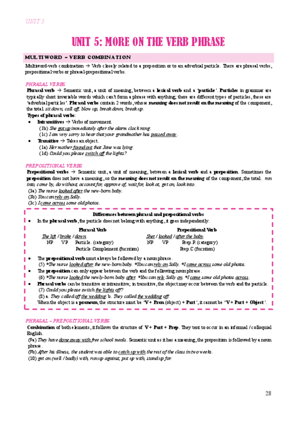 Miniatura del documento UNIT-5-MORE-ON-THE-VERB-PHRASE.pdf