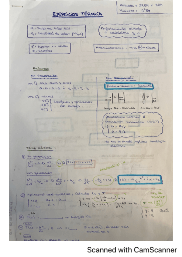 Miniatura del documento RESUMEN-TRANSMISION-DE-CALOR--todo-lo-necesario-para-aprobar.pdf
