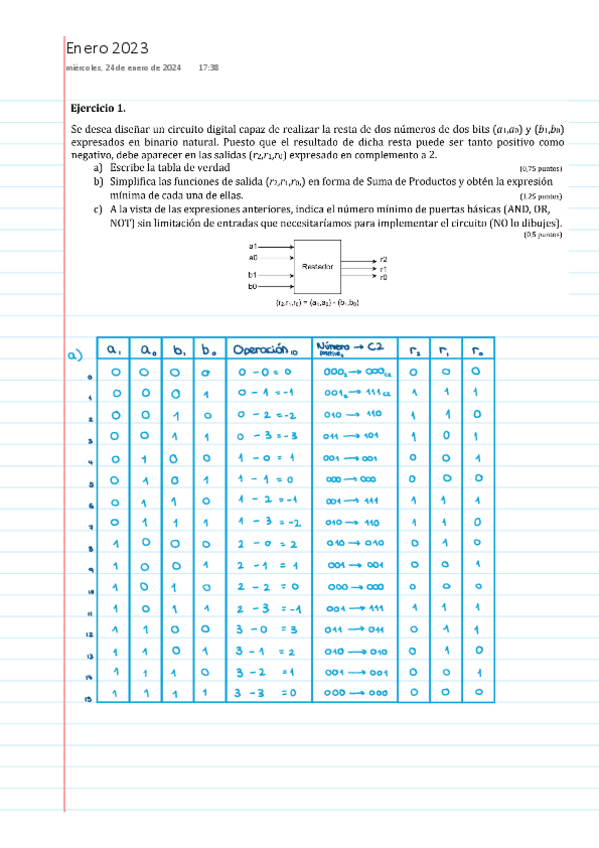 Miniatura del documento Examen-Resuelto-Enero-2023.pdf