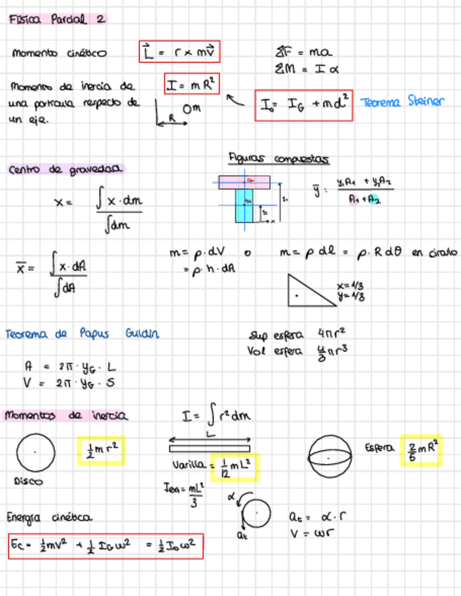 Miniatura del documento Formulario-Parcial-2.pdf
