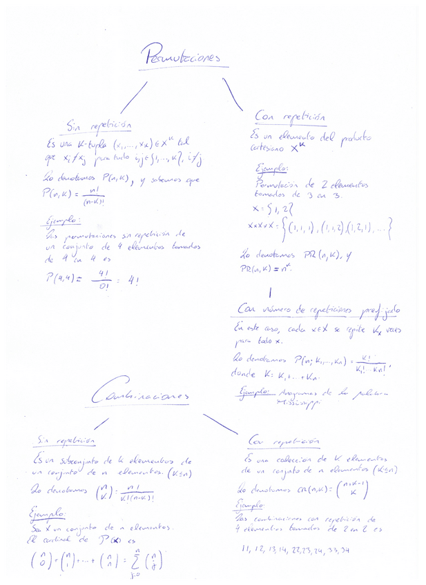 Miniatura del documento Permutaciones-y-combinaciones.pdf