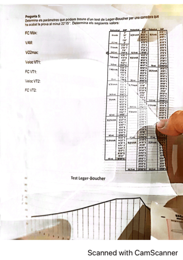 Miniatura del documento PREGUNTES-OBERTES-2N-PARCIAL-TEE.pdf