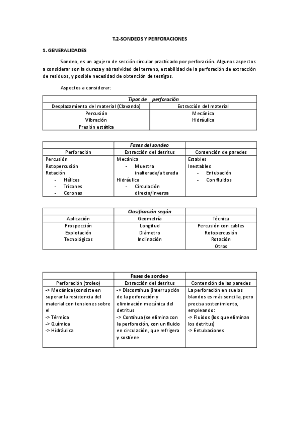 Miniatura del documento T.2-SONDEOS-Y-PERFORACIONES.pdf