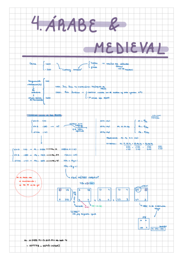 Miniatura del documento T4and5ARABEMEDIEVALRENACIMIENTO.pdf