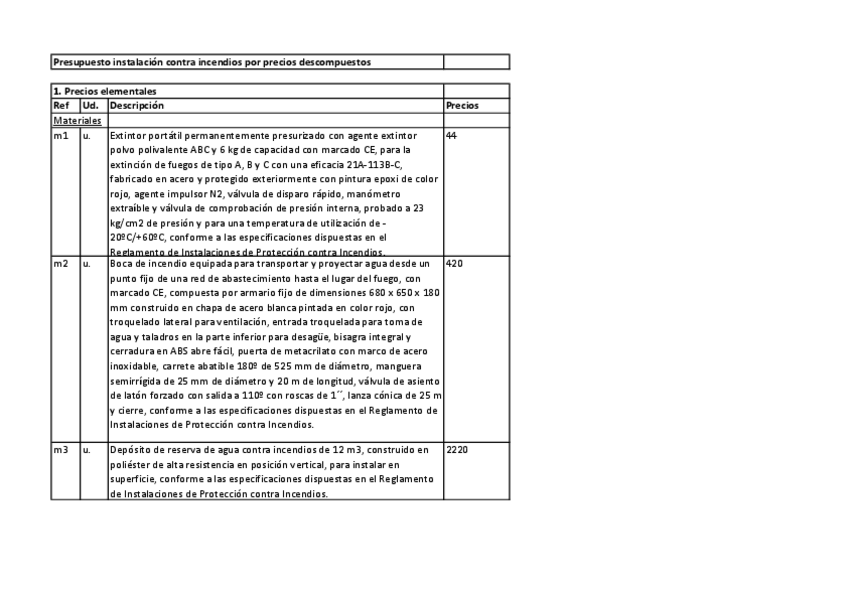 Miniatura del documento E8-Presupuesto-instalacion-incendios-Nota-3.pdf