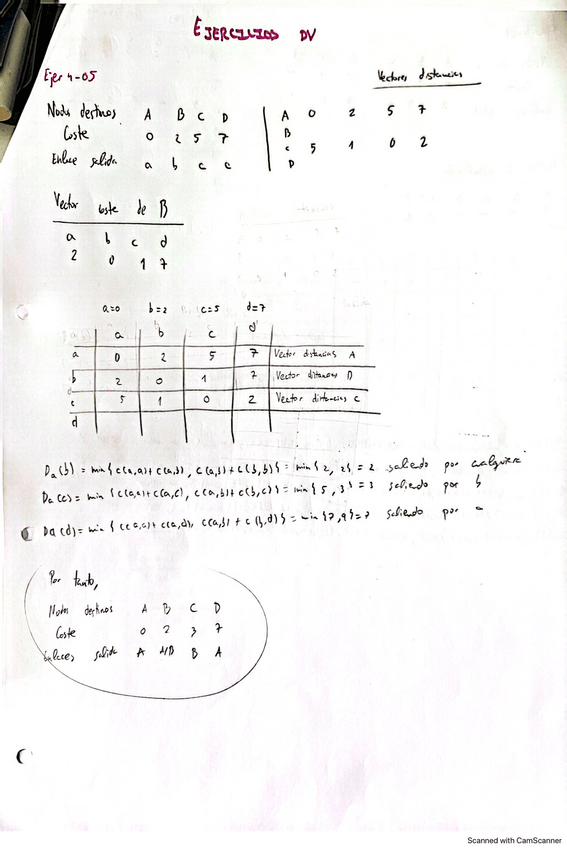Miniatura del documento Ejercicios-resueltos-DV.pdf