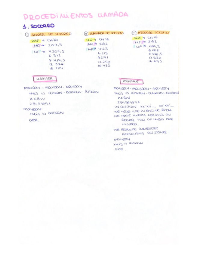 Miniatura del documento PROCEDIMIENTOS-DE-LLAMADA-COMUNICACIONES.pdf