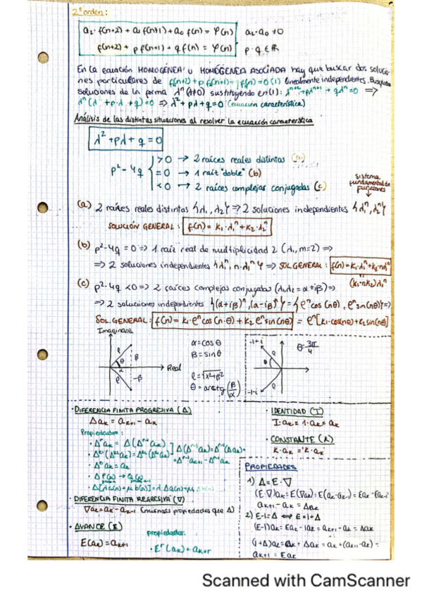 Miniatura del documento MD_2a parte_apuntes_Relaciones de Recurrencia.pdf