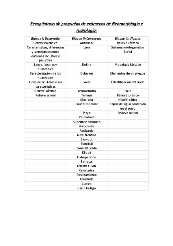 Miniatura del documento Preguntas-frecuentes-EXAMEN.pdf