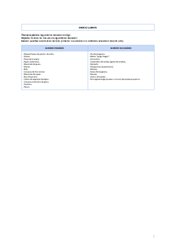 Miniatura del documento EXERCICI-LLIBRETA-PRACTICA-1-SEGURETAT-AL-LABORATORI-BIOLOGIC.pdf