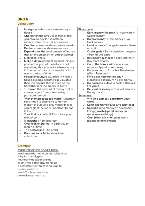 Miniatura del documento UNIT-5.pdf