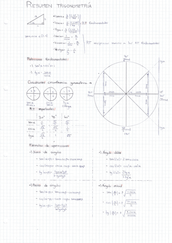Miniatura del documento Trigonometria.pdf