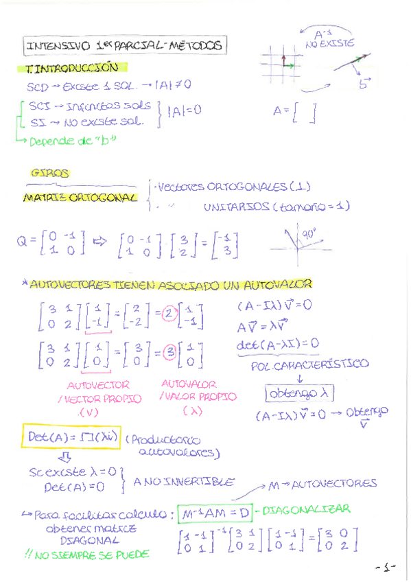 Miniatura del documento APUNTES-1er-PARCIAL-METODOS-MATEMATICOS.pdf