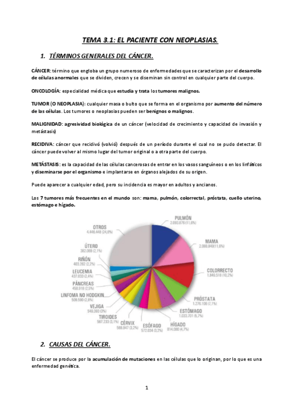 Miniatura del documento TEMA-3.1.-MQ1-23-24-EL-PACIENTE-CON-NEOPLASIAS.pdf