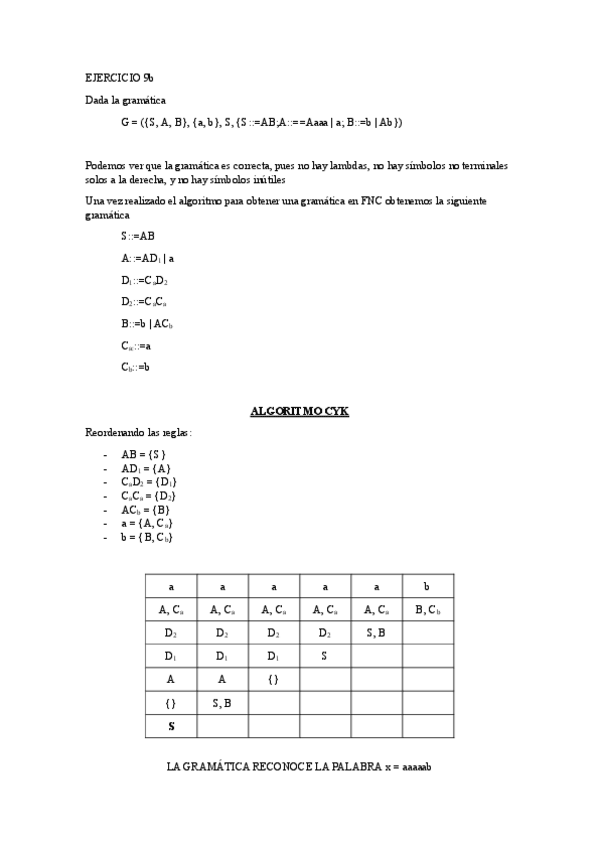 Miniatura del documento Ejercicio-9b-algoritmo-CYK.pdf