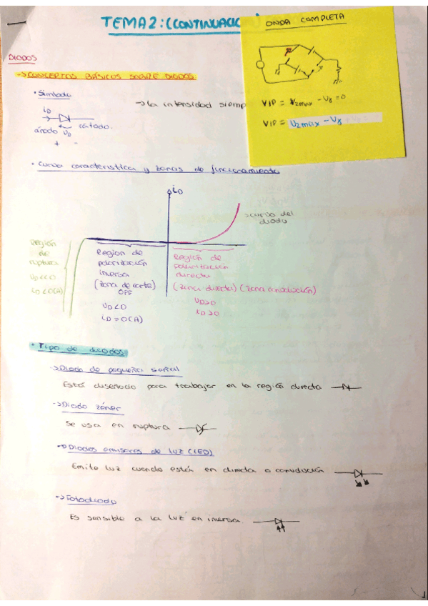 Miniatura del documento Resumen-diodos.pdf