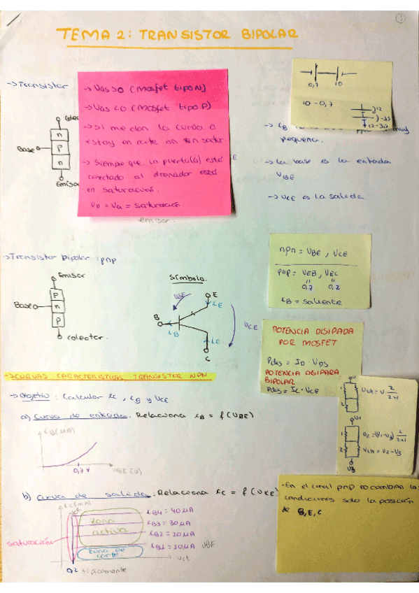 Miniatura del documento Resumen-Bipolar.pdf