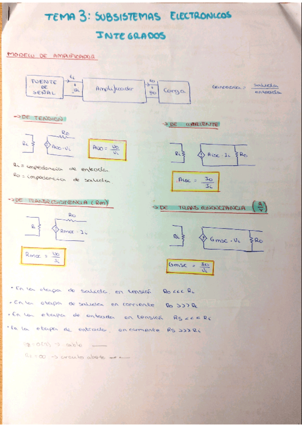 Miniatura del documento Resumen-T3.pdf
