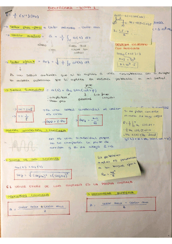 Miniatura del documento Resumen-T1.pdf