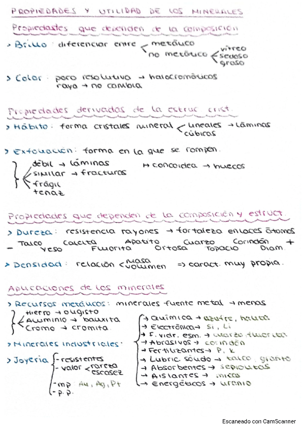 Miniatura del documento MINERALES-Y-ROCAS--DATACION.pdf