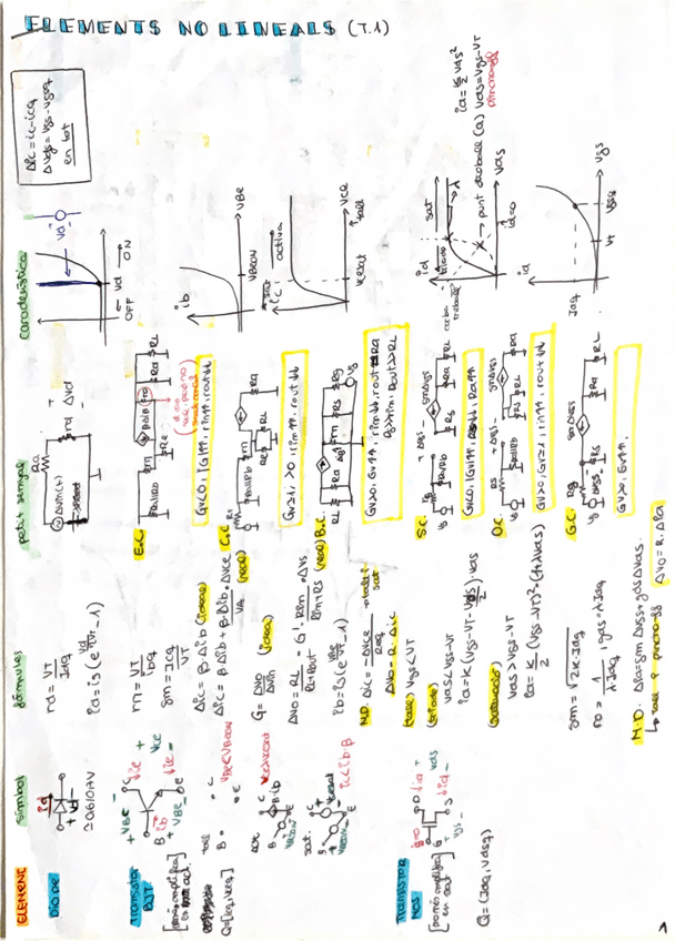 Miniatura del documento Que-saber-para-el-1r-parcial.pdf