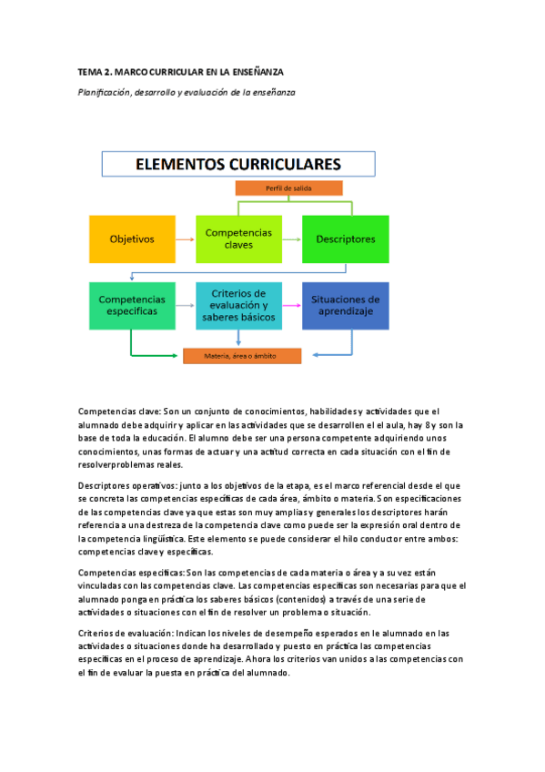Miniatura del documento Tema-2.pdf