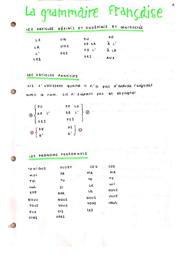 Miniatura del documento Grammaire-FRANCES.pdf
