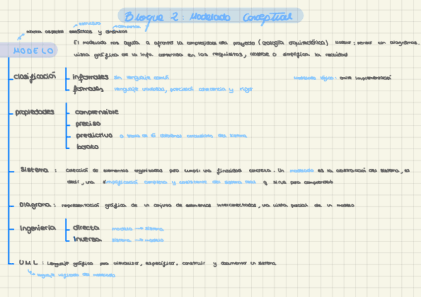 Miniatura del documento BLOQUE2.pdf