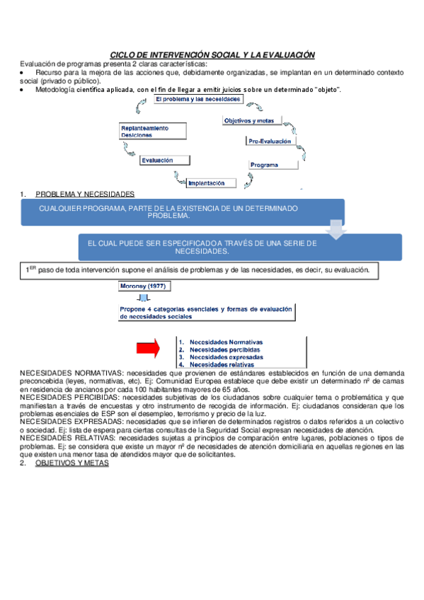 Miniatura del documento CICLO-DE-INTERVENCION-SOCIAL-Y-LA-EVALUACION.pdf